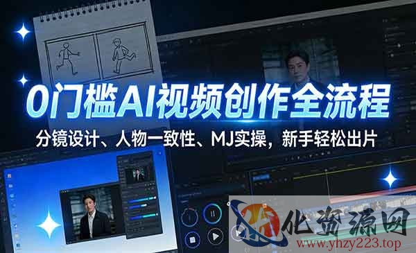 AI视频创作全流程_wwz