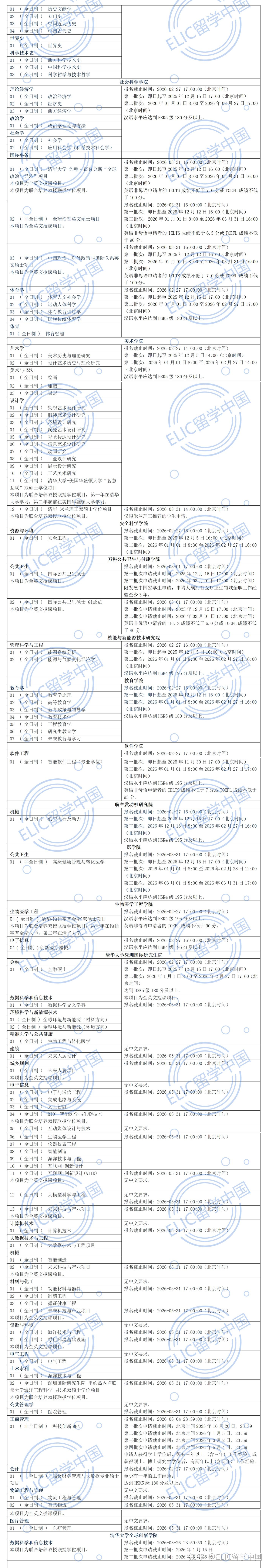 2026年清华大学国际学生研究生招生简章 – ELIC 留学中国