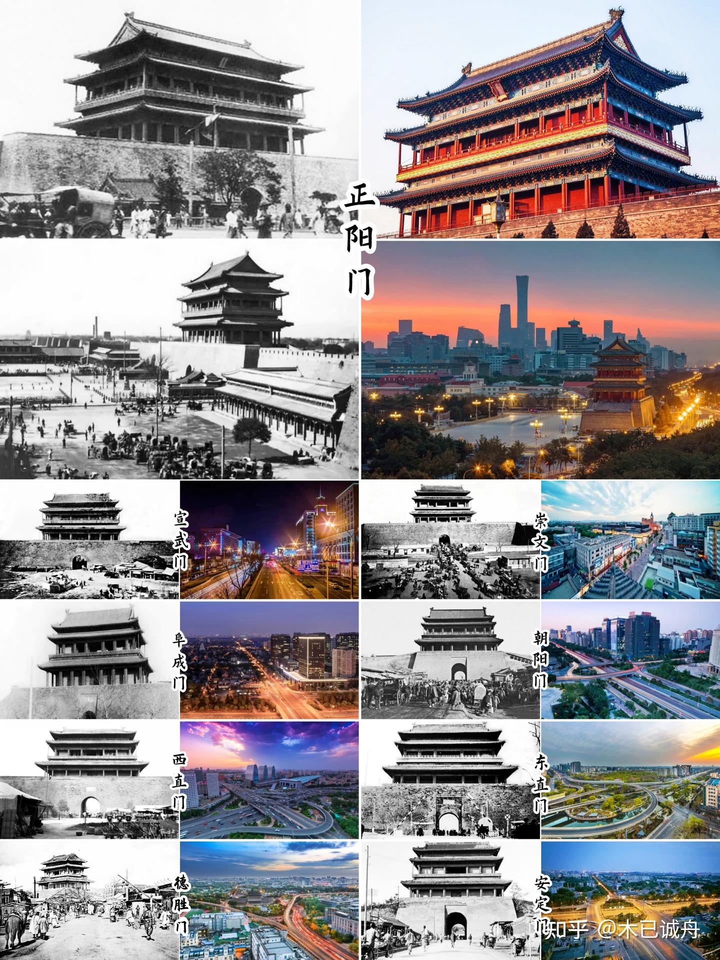 盘点北京城门 - 知乎