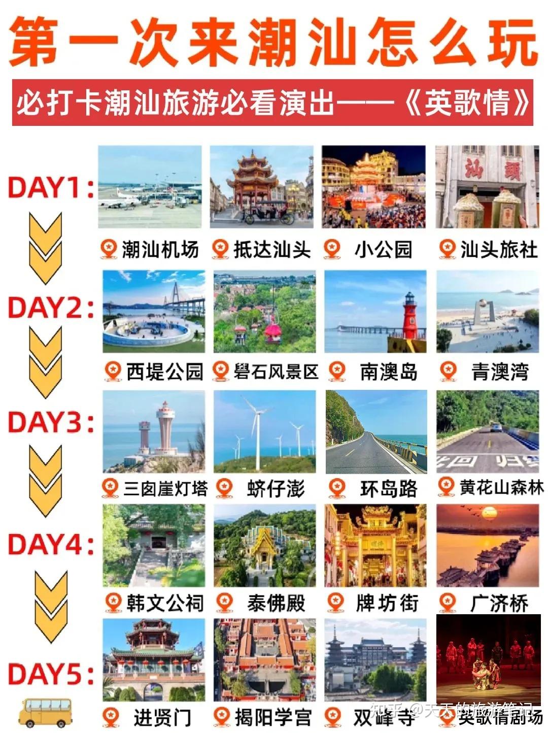 潮汕旅游|5天4晚超详细攻略,直接跟就对了 - 知乎