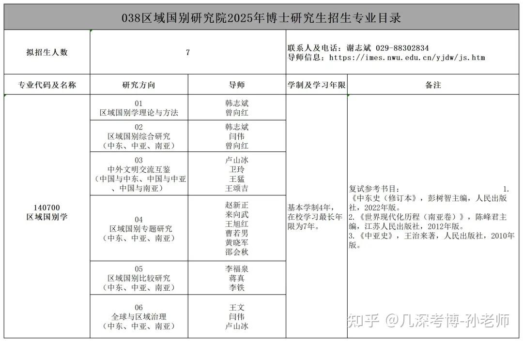 西北大学2025年博士研究生招生简章