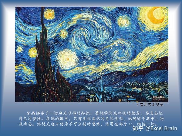 西方美术史，西方艺术史，西方绘画流派，西方美学史 - 知乎