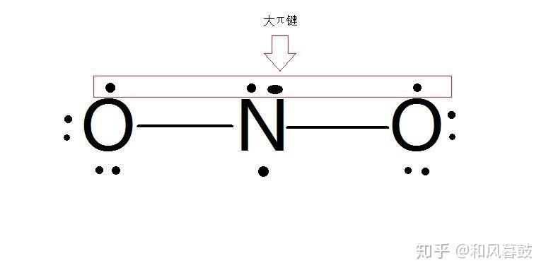 如何描述二氧化氮中的共轭π键? - 知乎