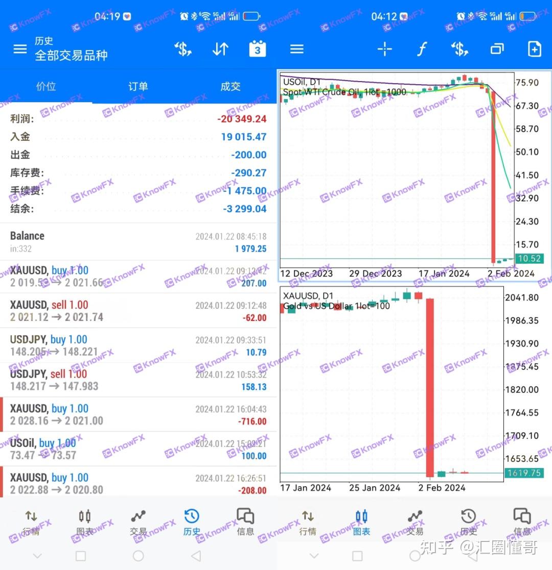 Santander桑坦德这些平台客诉频繁！一查竟是仿冒！ - 知乎