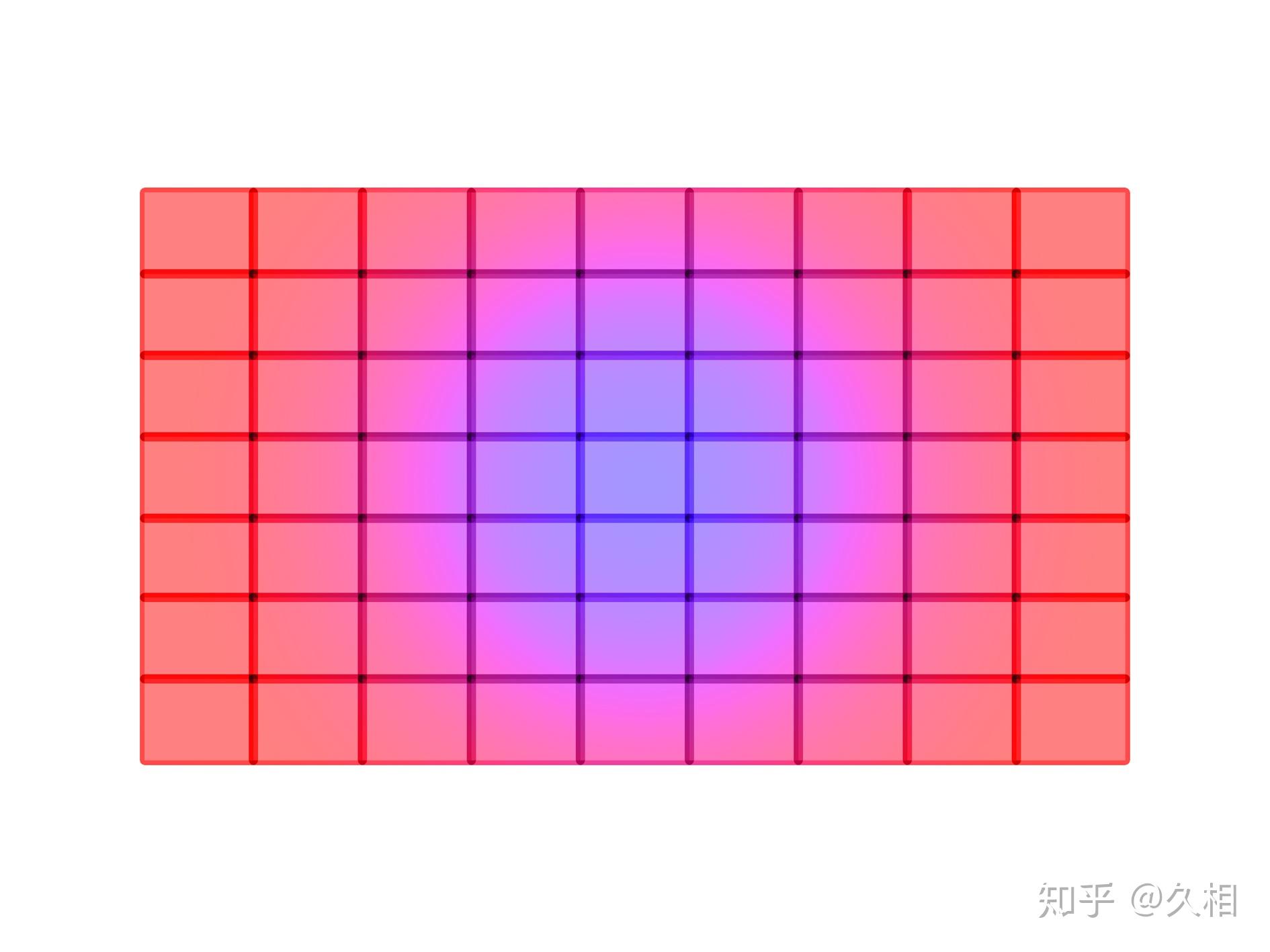 这4种测光方式都不懂,怎么得到准确的曝光? - 知乎