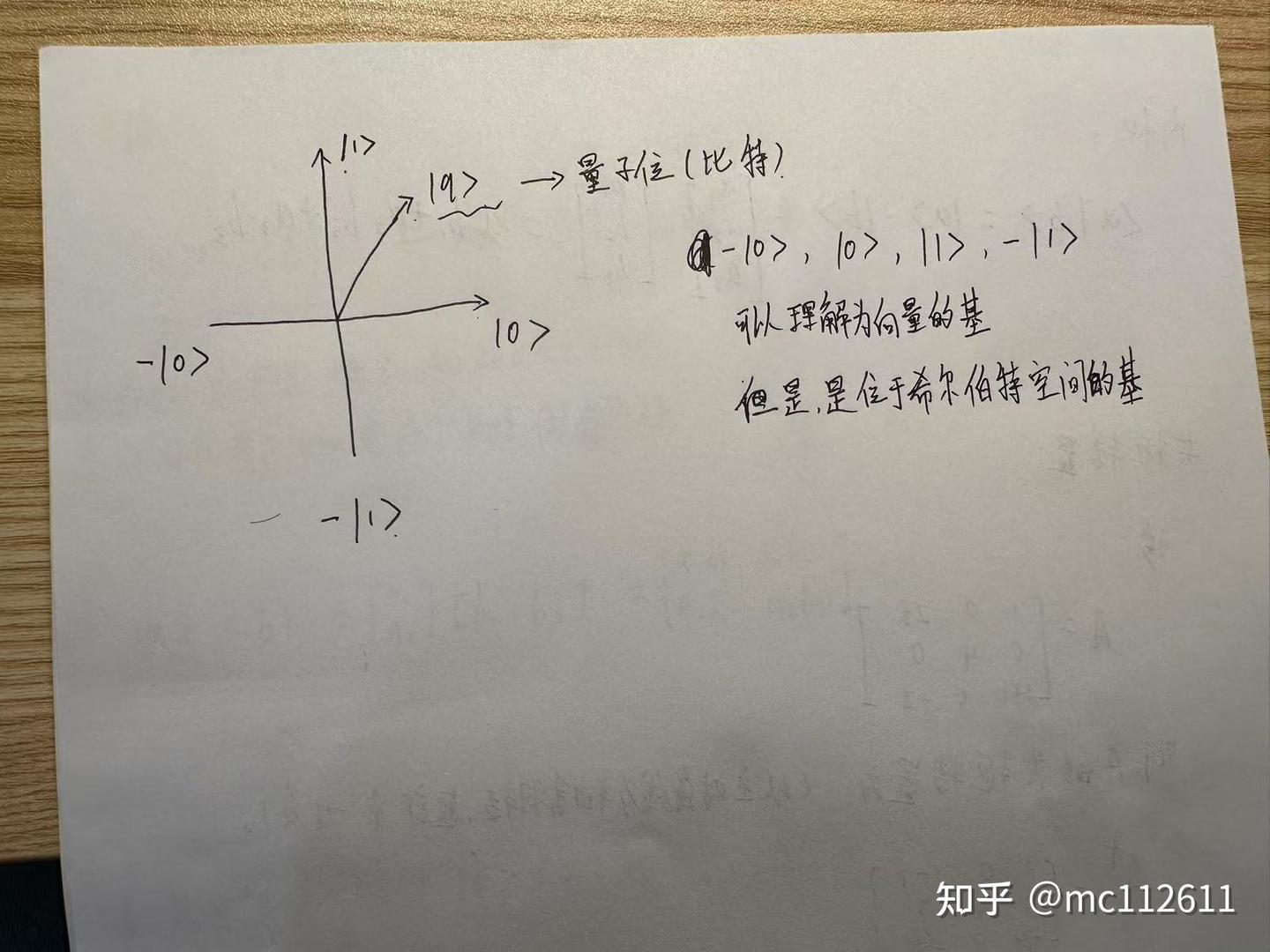 从0学习量子计算（一）】量子计算入门，适合本科毕业生入门原理讲解- 知乎