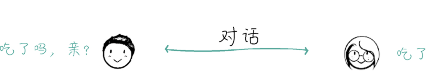 深扒历史时间线,带你一文读懂AI的前世、今生和未来 - 知乎