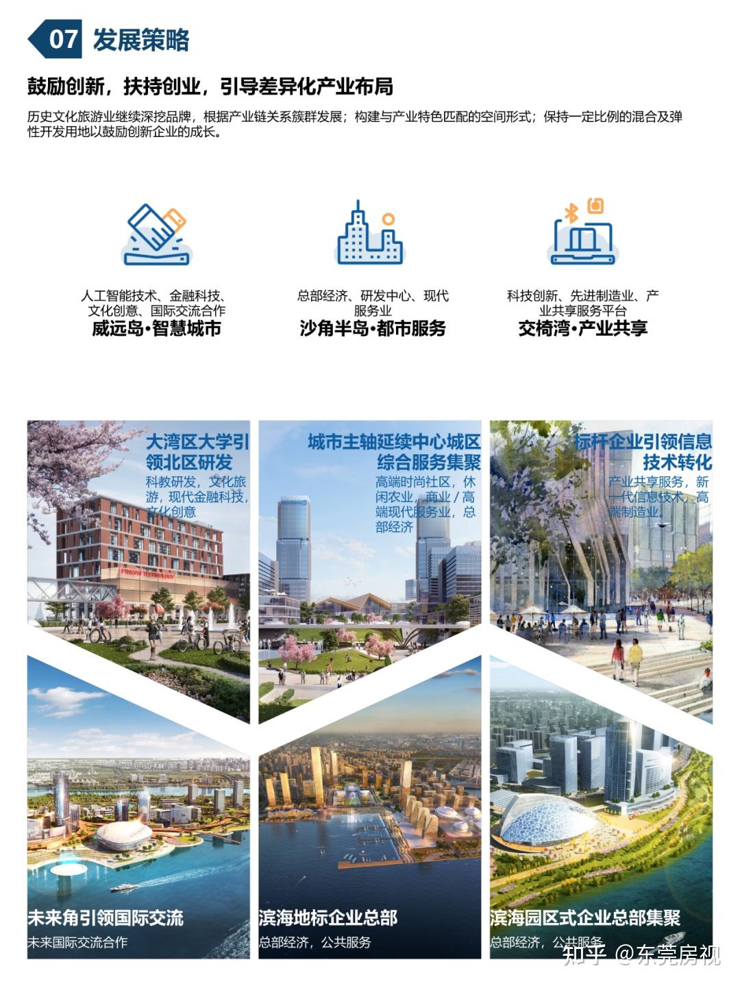 重磅!滨海湾新区总体城市设计出炉! - 知乎