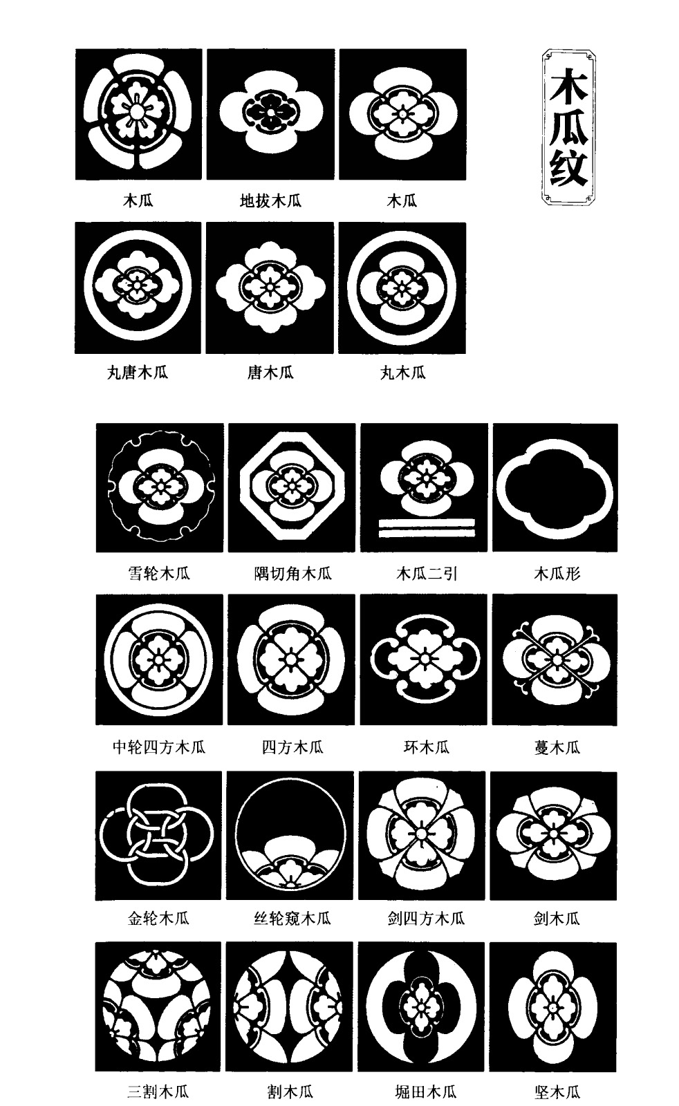 日本的家纹有哪些讲究和历史