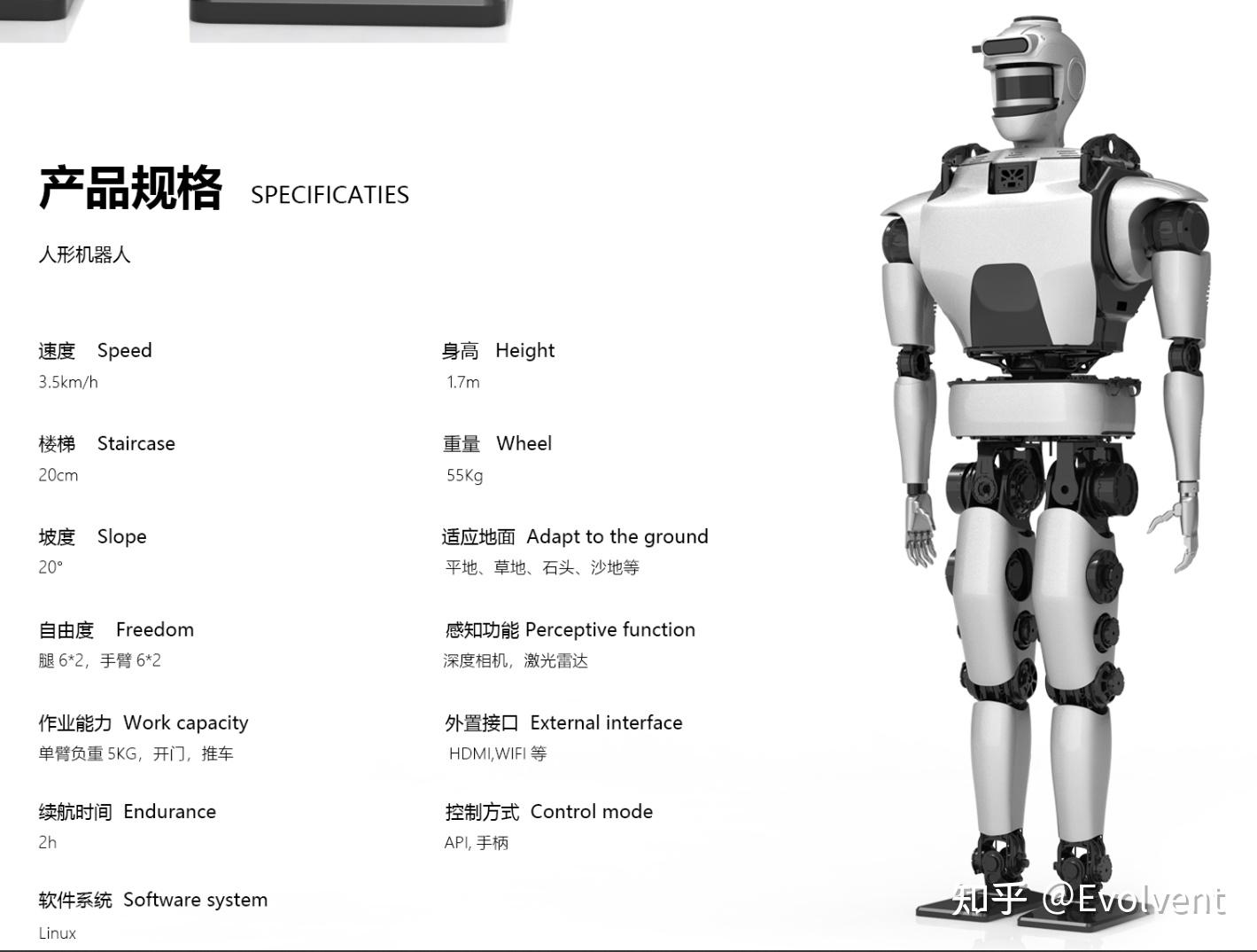 2023世界机器人大会见闻——人形与双足机器人概览 - 知乎