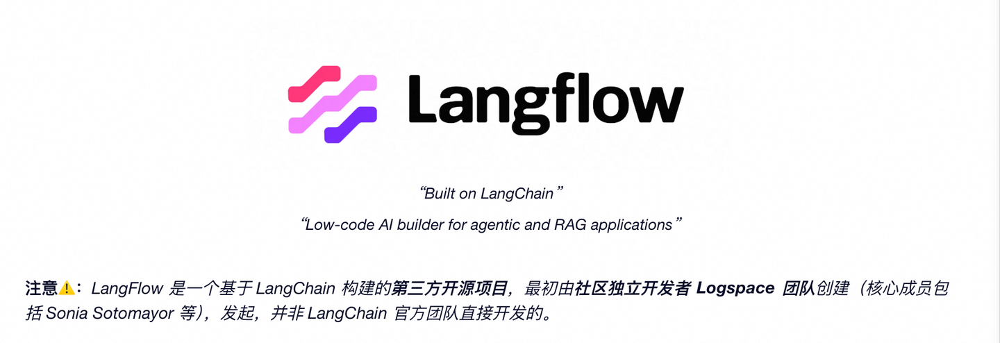 AI Agent 入门指南（二）：LangChain - 知乎