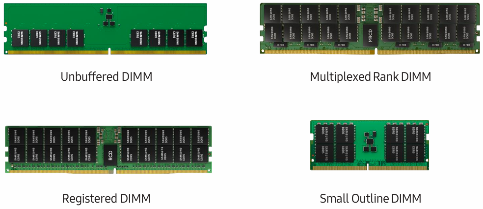 四种DIMM核心区别对比Unbuffered，Multiplexed Rank，Registered DIMM干货满满 - 知乎