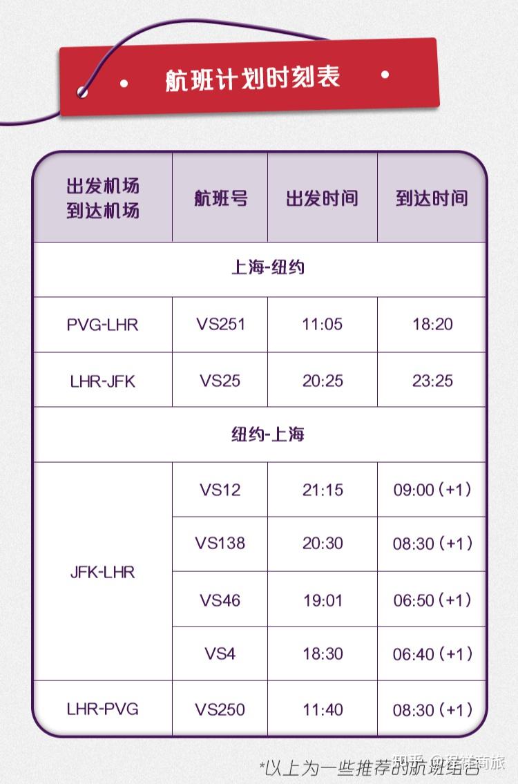 全新组合航线无需英国过境签证- 知乎