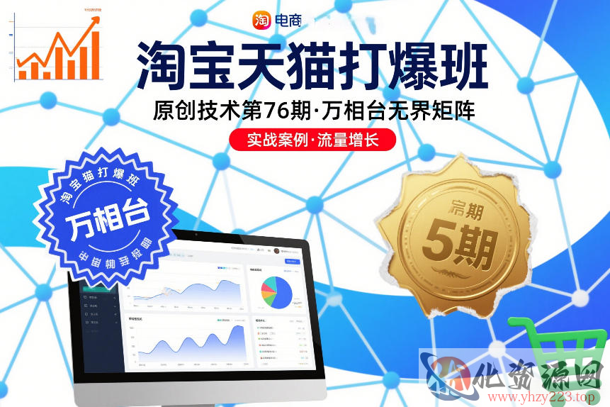 淘宝天猫打爆班原创技术第76期，万相台无界矩阵