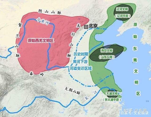 古羌人和夏周 - 知乎