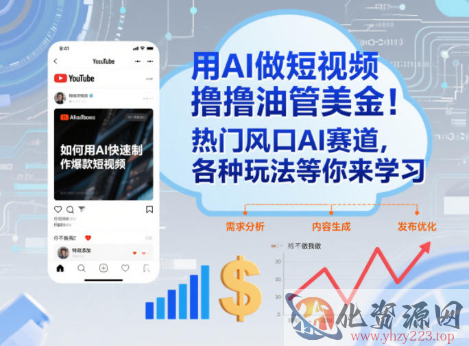用AI做短视频撸油管美金，热门风口AI赛道，你不做我做，各种玩法等你来学习