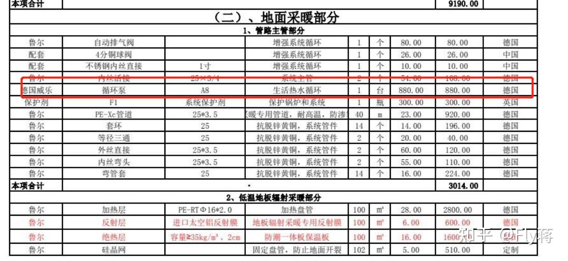 請問大佬們這兩份地暖報價單使用的材料怎麼樣價格合理嗎座標重慶採暖