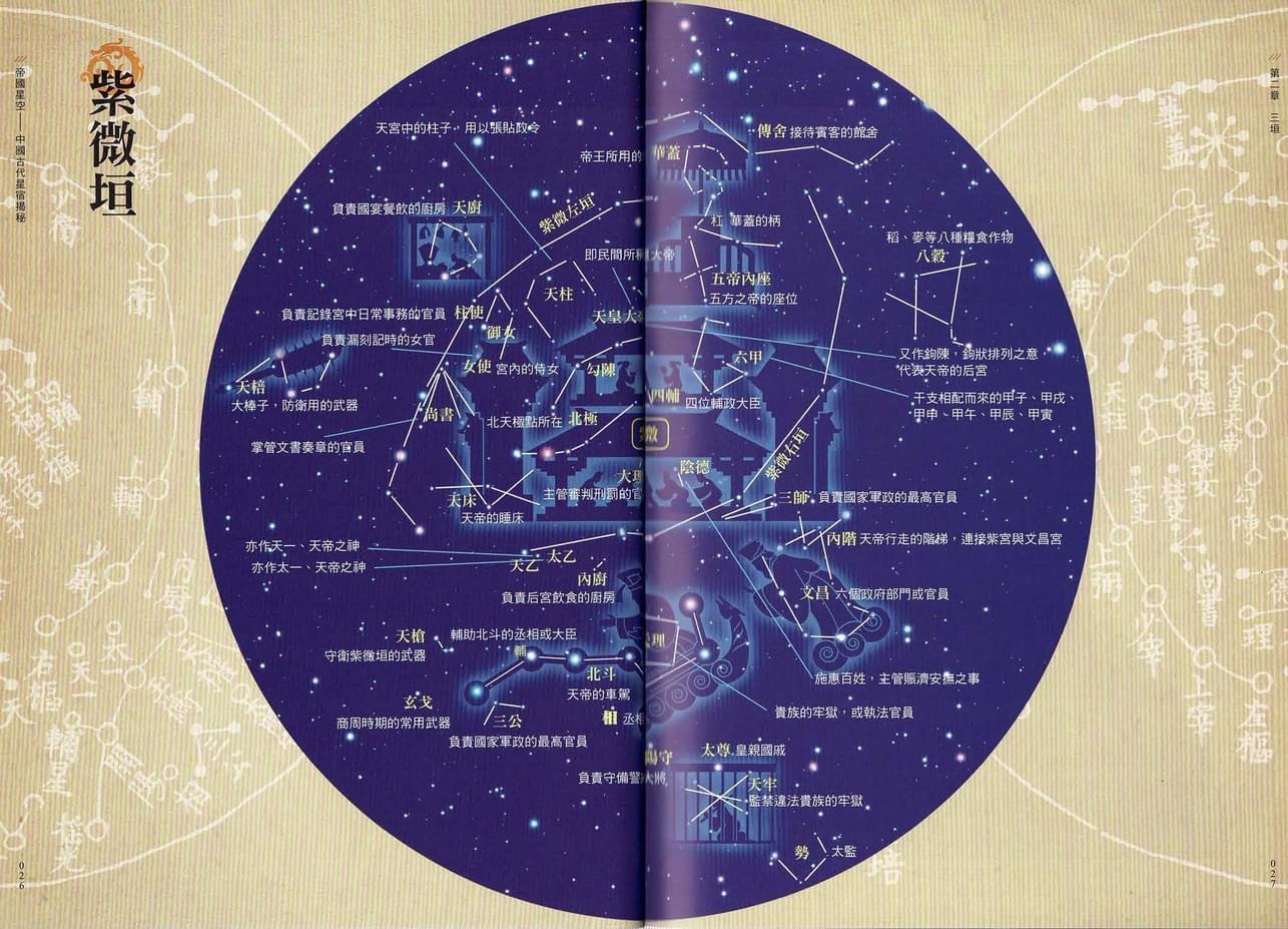 从《星空帝国-中国古代星宿揭秘》一书，了解道教和二十八星宿是什么关系 - 知乎
