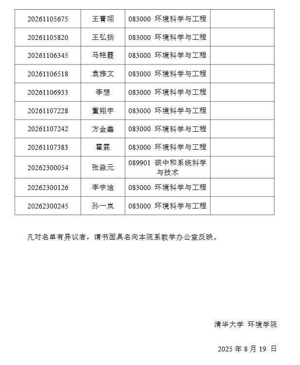 清华大学2026年环境学院招收公开招考博士(含硕博连读生)研究生综合考核名单公示 - 知乎