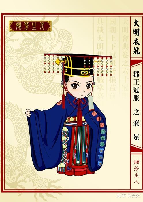 明朝亲王和郡王在常服上如何区别