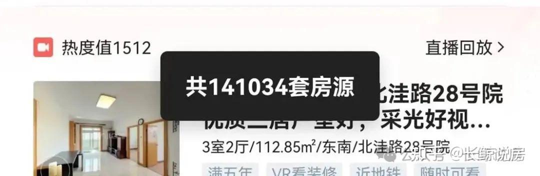 北京楼市，二手房挂牌量突破14.1万套 - 知乎