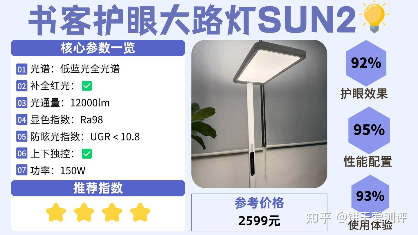 护眼大路灯排名前十的品牌有哪些?盘点落地护眼台灯排行榜前十名 - 知乎