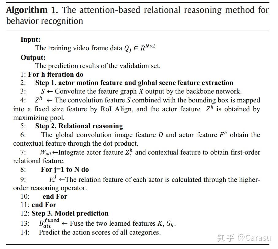 文献阅读：Student behavior recognition for interaction detection in the ...
