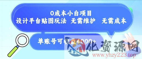 0成本小白项目，设计平台贴图玩法，无需维护，无需成本，单账号单月可产生收益4k+