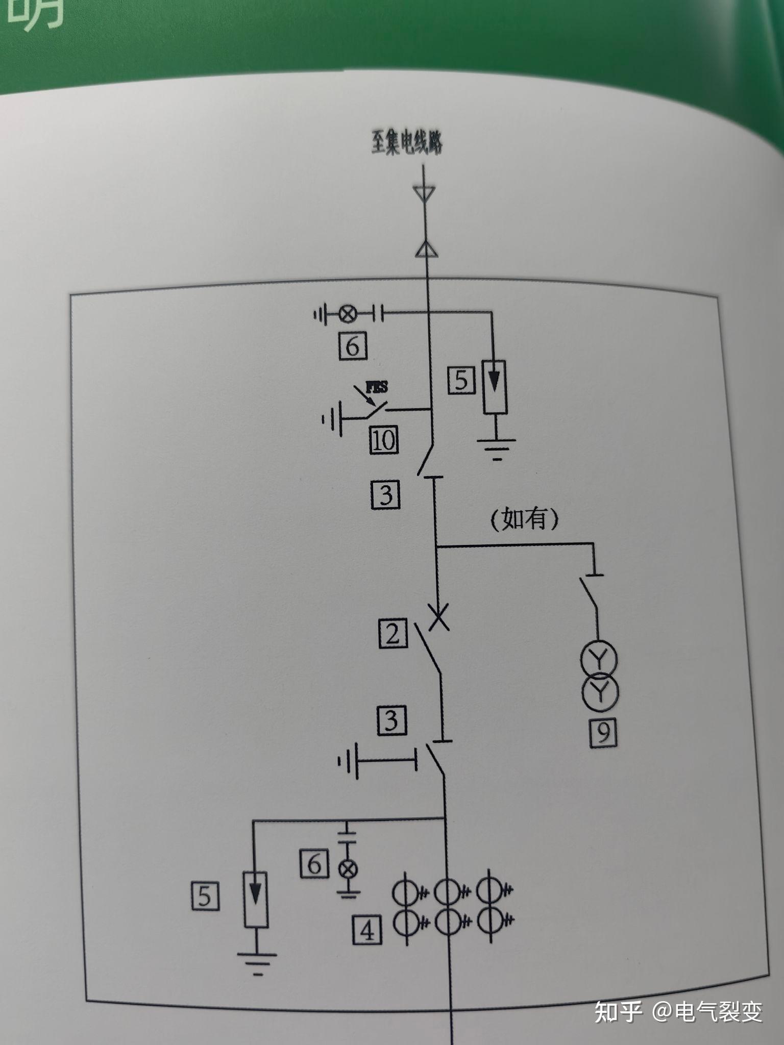 接地开关符号图片