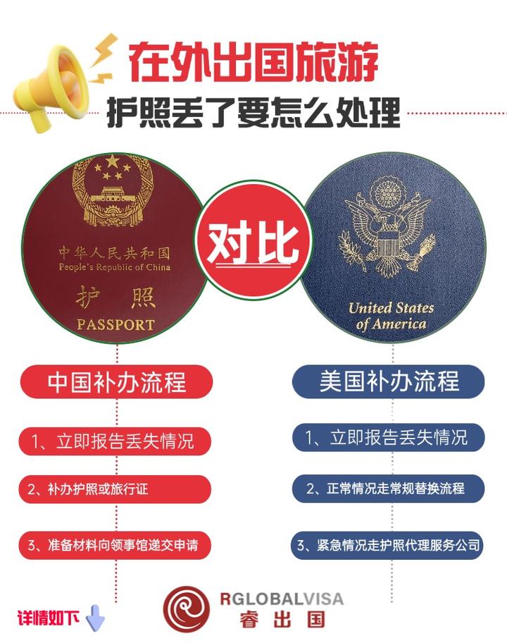 怎么出国旅游(怎么出国旅游需要什么手续)