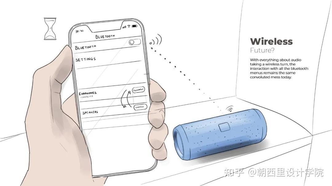 设计赏析丨国外优秀工业设计作品案例分享 - 知乎