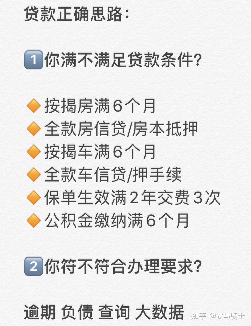 成立公司贷款需要什么条件(成立公司贷款需要什么条件和手续)