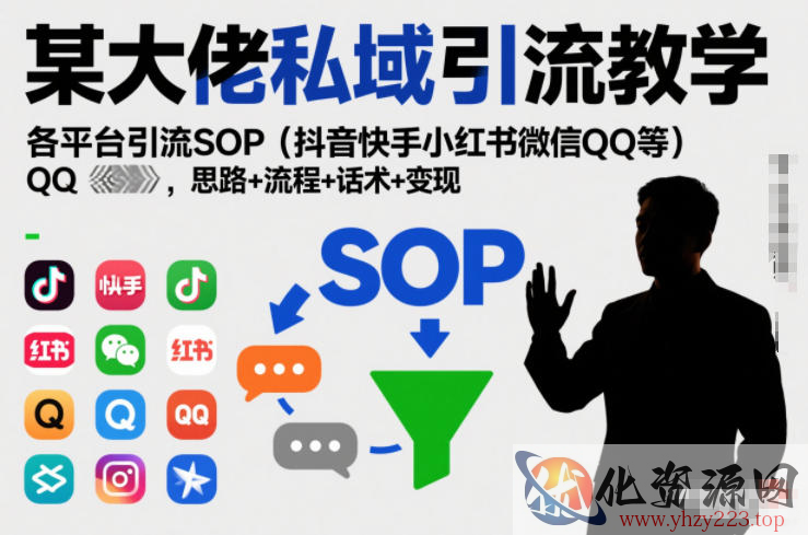 某大佬私域引流教学，各平台引流SOP（抖音快手小红书微信QQ等），思路+流程+话术+变现