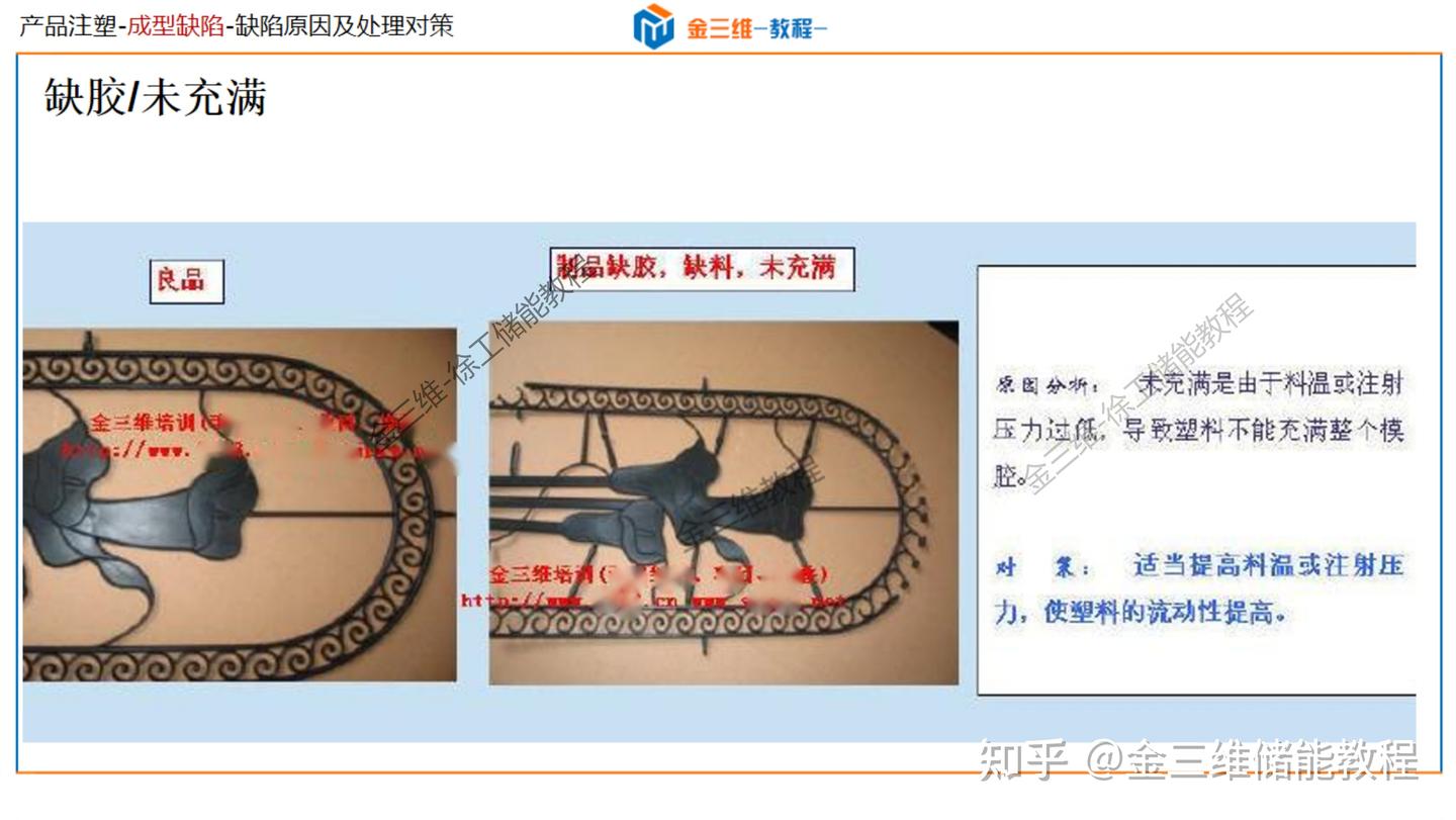 常见注塑成型缺陷分析及解决-顶白,黑点,黑纹,冷料斑,飞边,批锋,缺胶,起层,分层,皱褶,翘曲变形,熔接线,夹水线,烧焦,困气 - 知乎