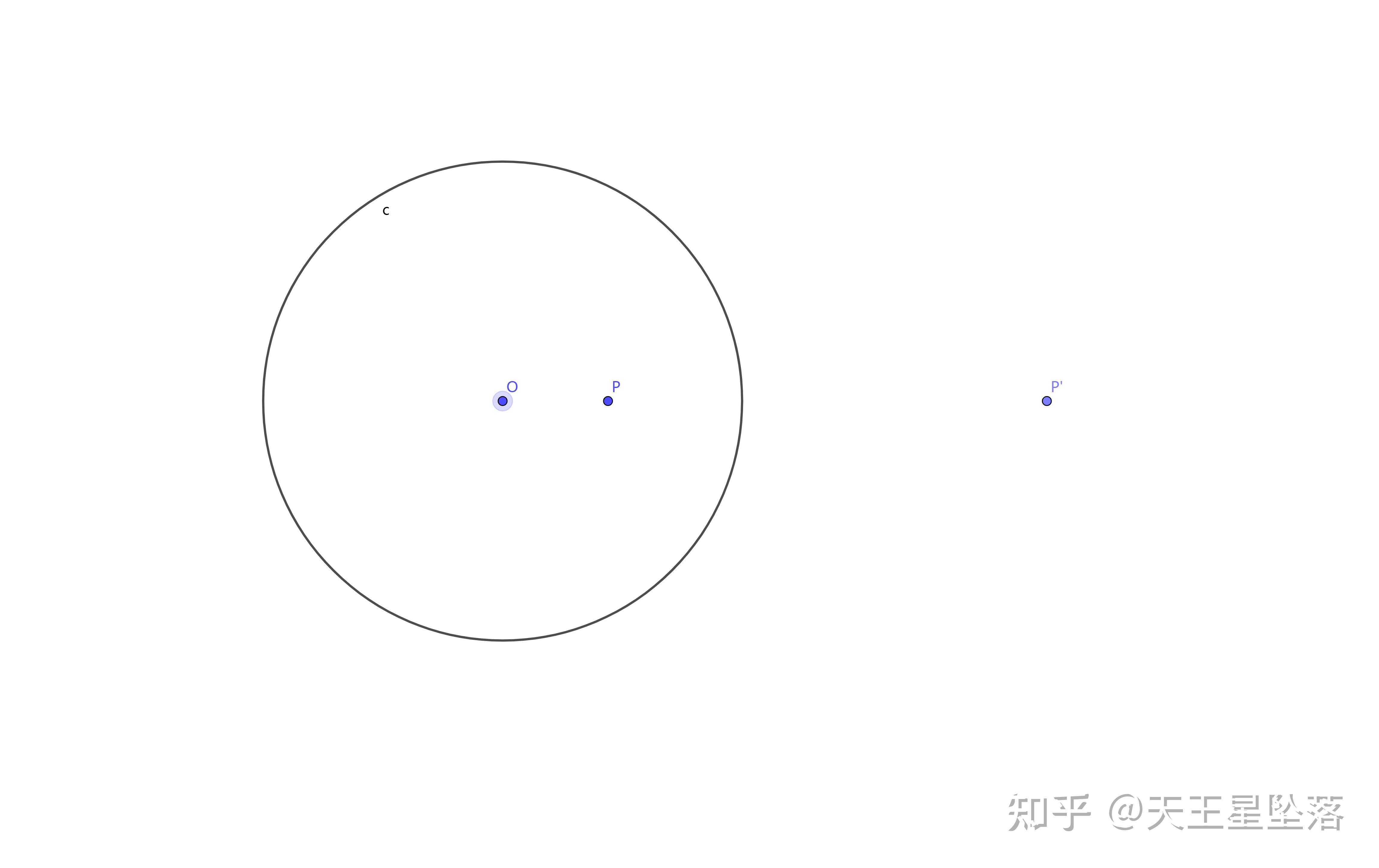 【几何变换】--反演(上) - 知乎