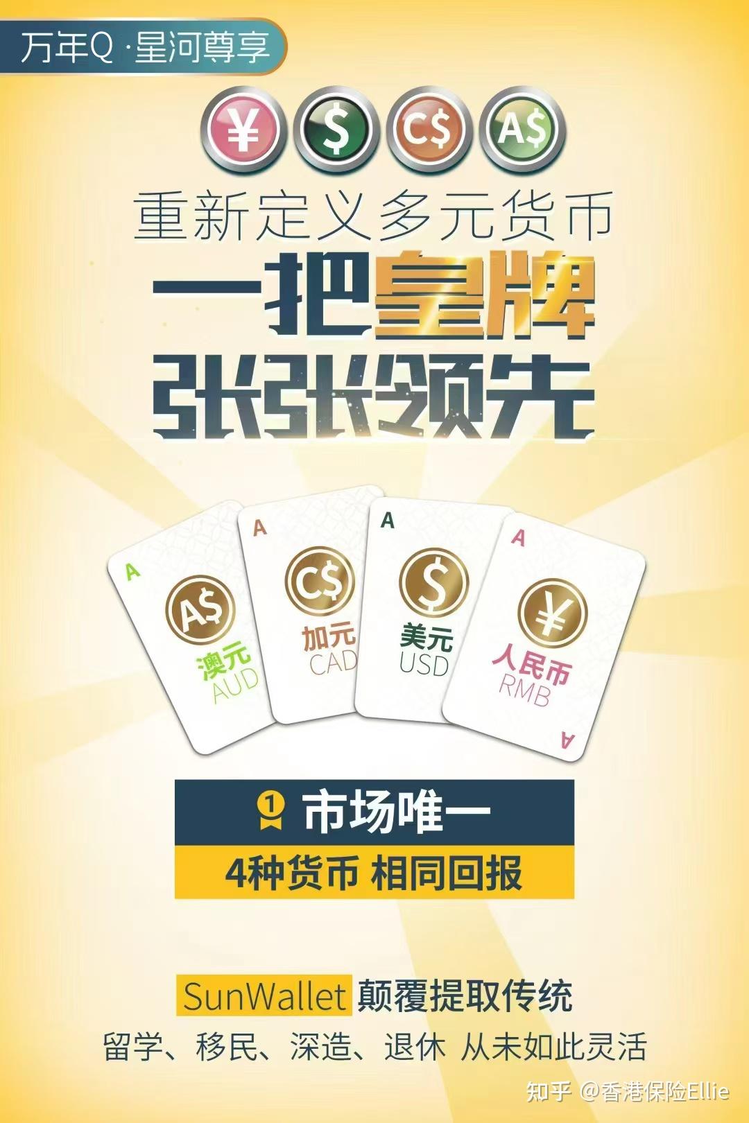 首发：可以全球躺平的永明星河尊享，香港真多元货币计划！ - 知乎