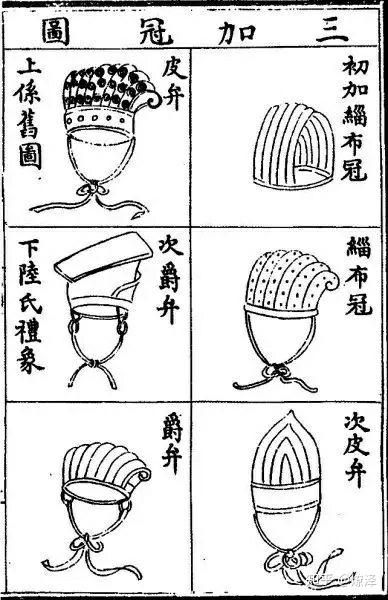 汉朝服饰-冠服 - 知乎