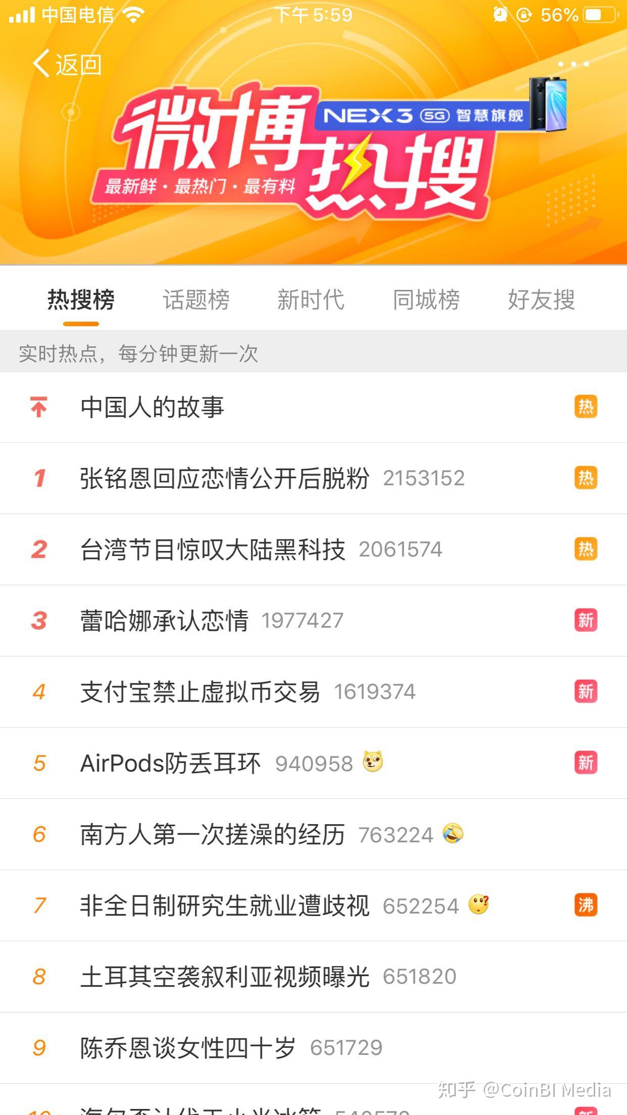 支付宝：再用我买比特币就冻结你！ - 知乎