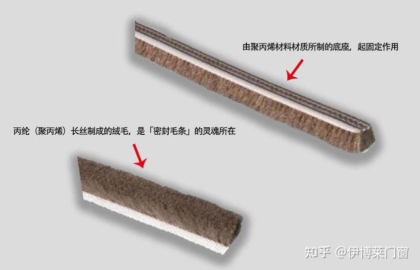 门窗知识 | 小小毛条虽不起眼，却是不能忽视的重要辅件 - 知乎