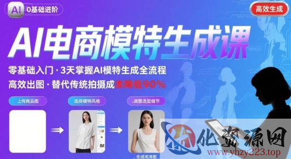 AI模特进阶课程，0基础高效生成逼真电商模特图