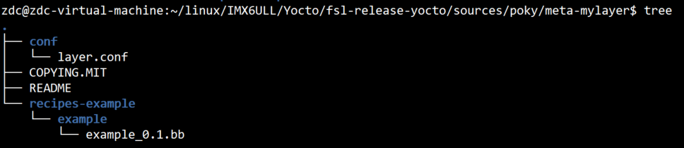 Yocto Project Quick Build中文翻译（加理解） - 知乎