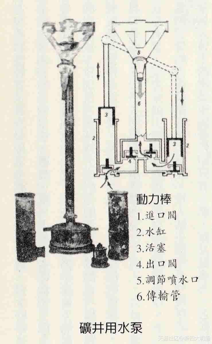 古文物作证,为什么中华文明是唯一真正古文明(20·造井) - 知乎