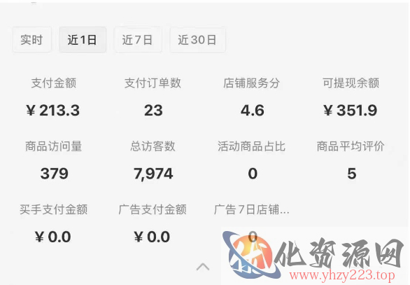 小红书虚拟店铺SOP保姆级教程，​通过在小红书开店卖学科类资料变现（更新）