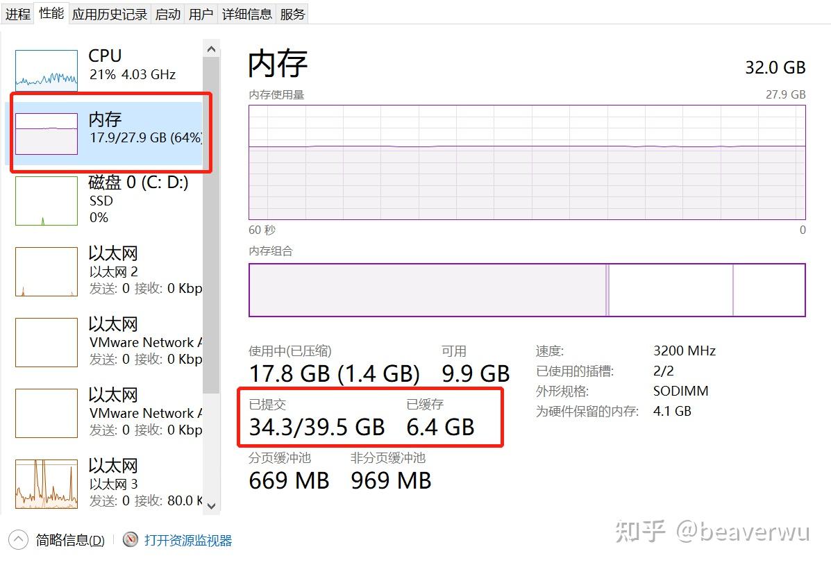 虚拟内存设置多少比较合适? - 知乎