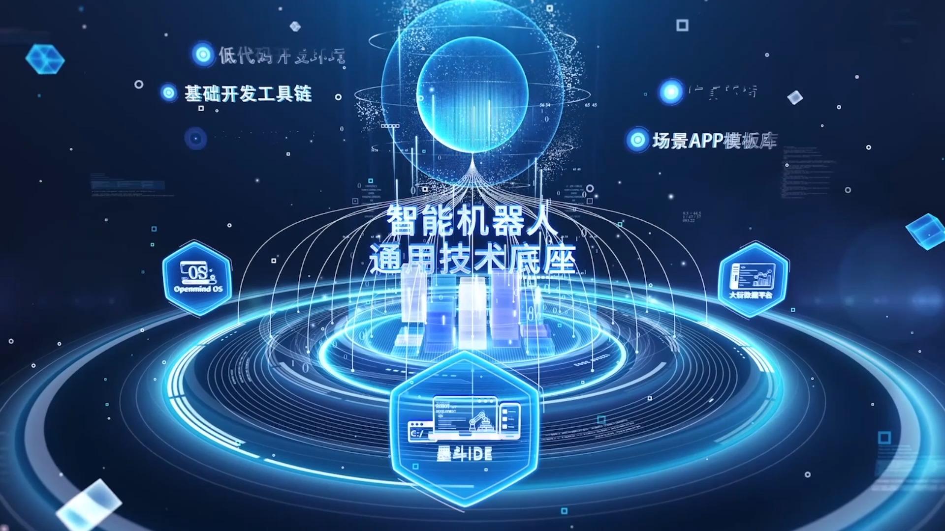 埃夫特董事长兼总经理游玮：提升整体机身性能 攻关机器人通用技术底座