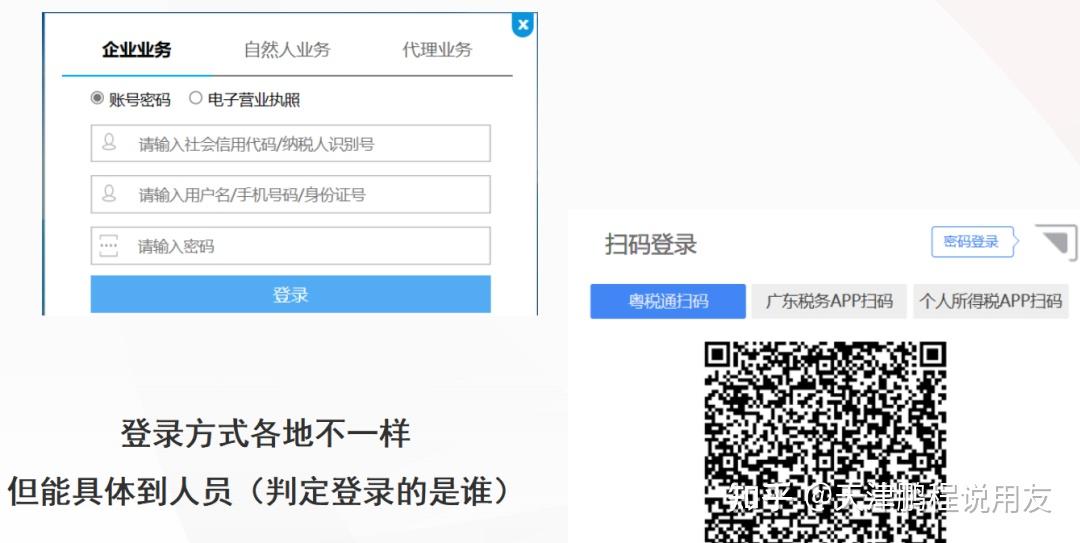 16省市已落地！数电票6月底全国普及！全套操作请收藏！ - 知乎