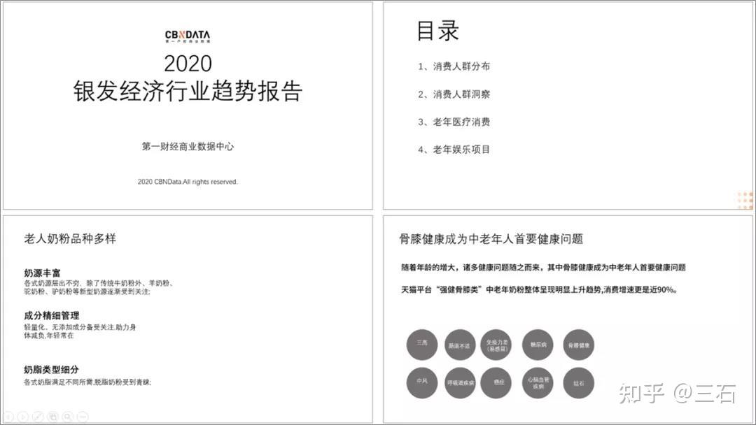 你做过或见过优秀的PPT案例有哪些？ - 知乎