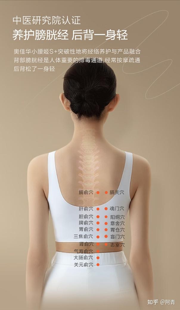 腰部按摩仪有什么好用的推荐,大佬们推荐一个呗?