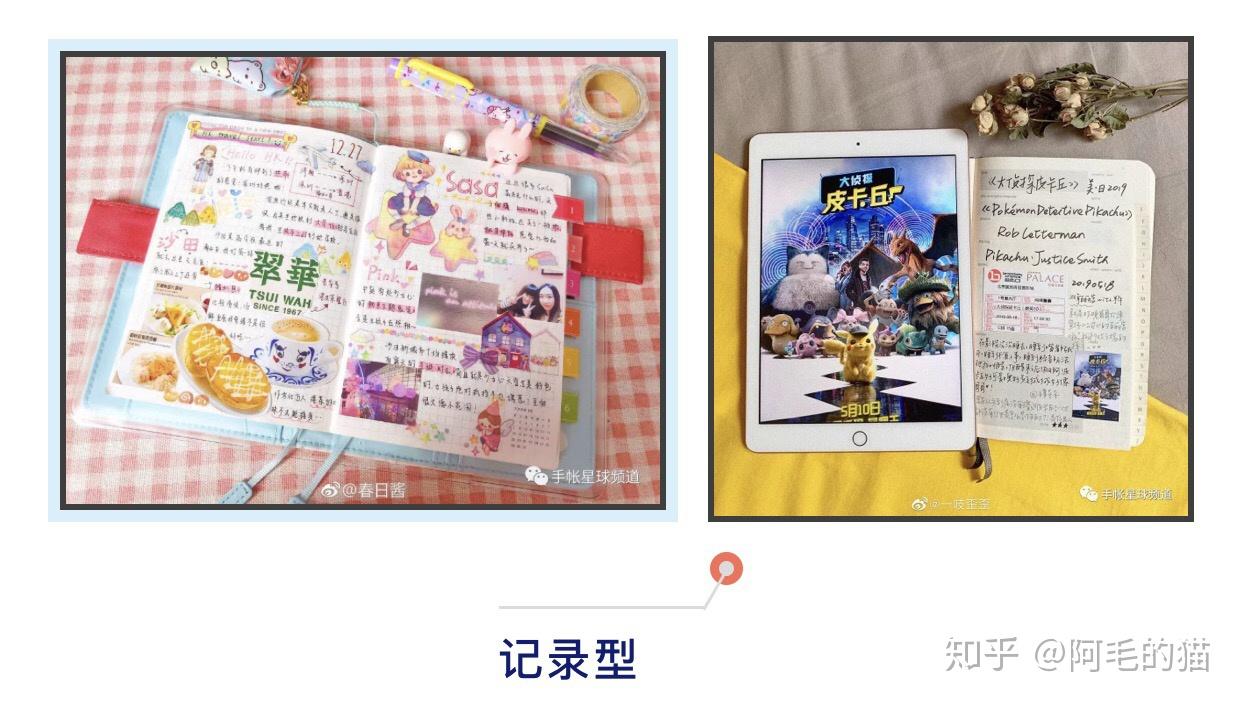 手帐怎么写?手帐入门指南就看这一篇 - 知乎