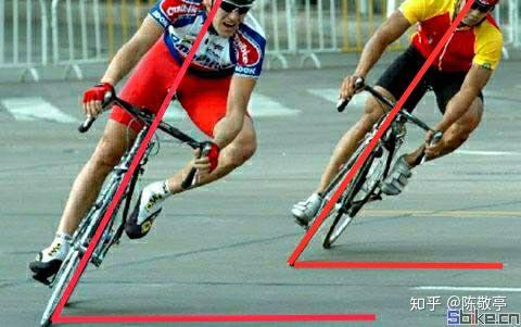 公路车怎么压弯? - 知乎